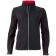 color:black/red